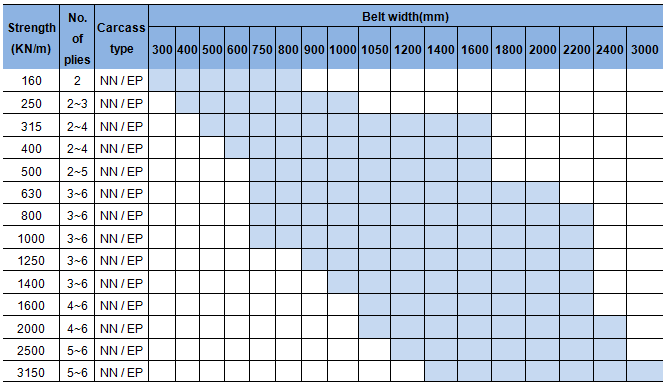 15119324852037359kZs.png 規格.png