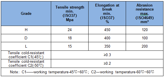 15119457906810466vE1.png 覆蓋膠.png